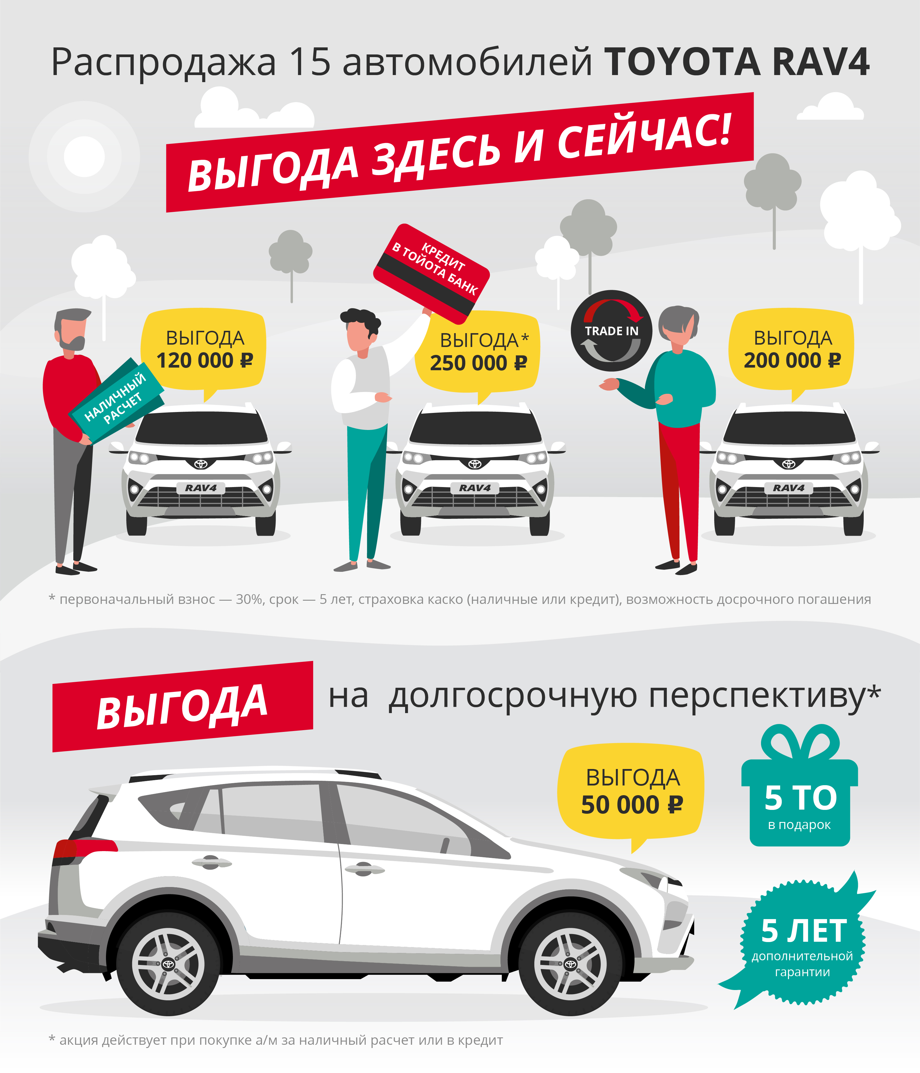 Большая скидка на авто при покупке в кредит авто в кредит без первоначального взноса в беларуси для физических лиц